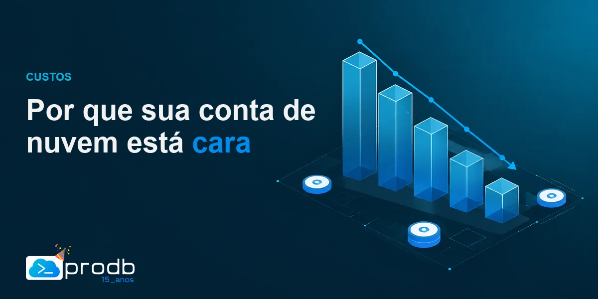 Ilustração de nuvem com gráfico de custos crescendo, representando fatura de nuvem cara